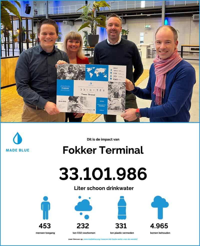 Fokker Terminal werkt samen met Made Blue