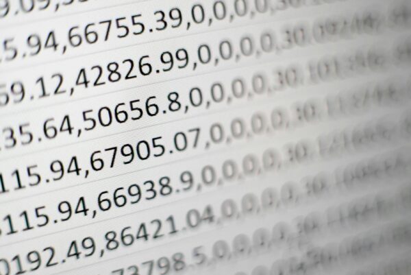 Data cijfers